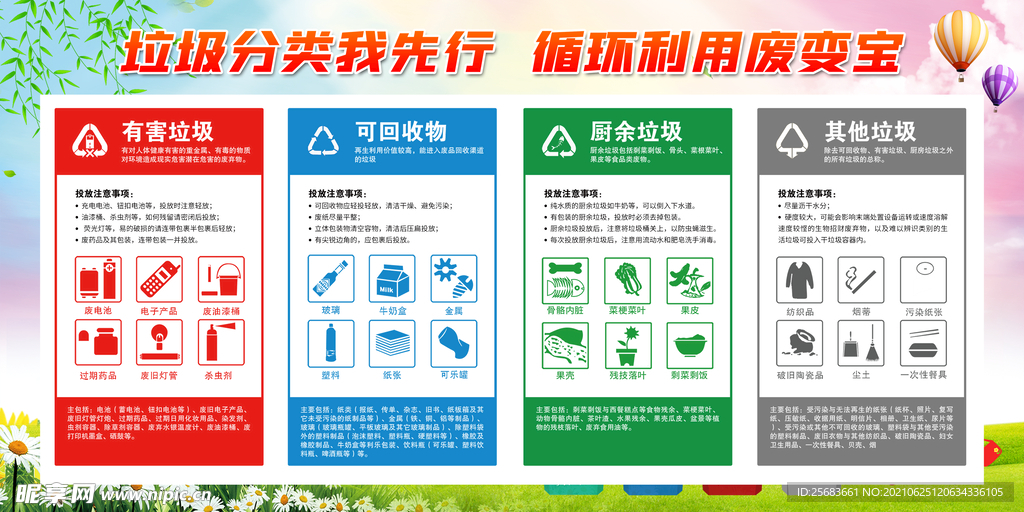 垃圾分类展板海报