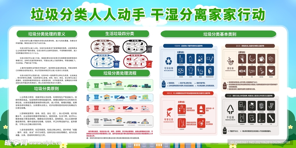 垃圾分类知识点宣传标语海报