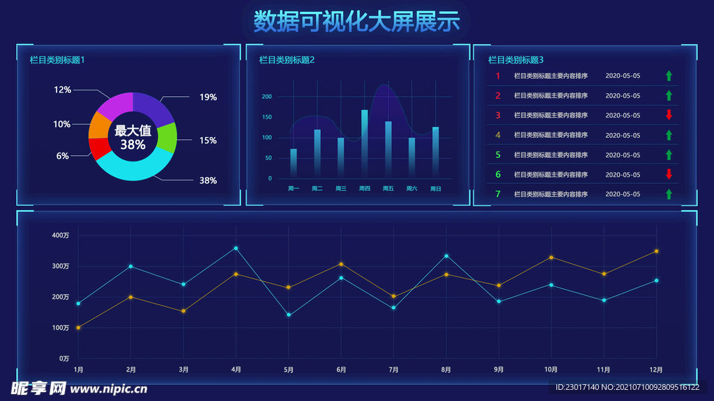 数据可视化UI 界面