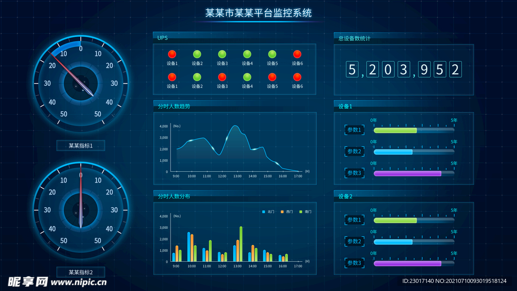 数据可视化UI 界面