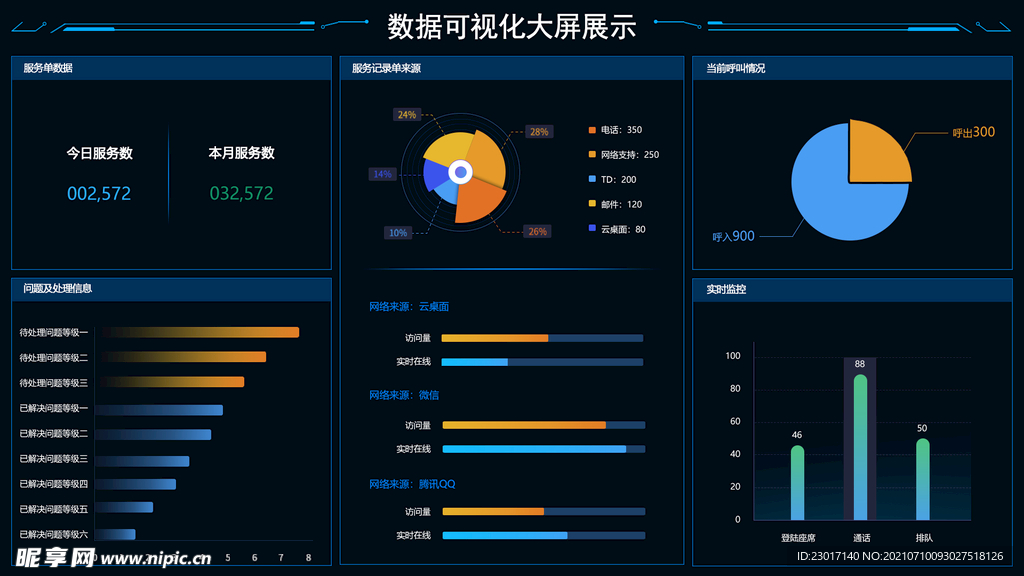 数据可视化UI 界面