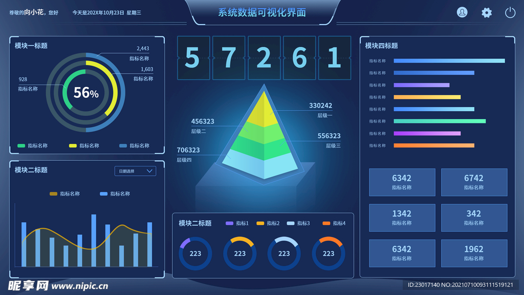 数据可视化UI 界面
