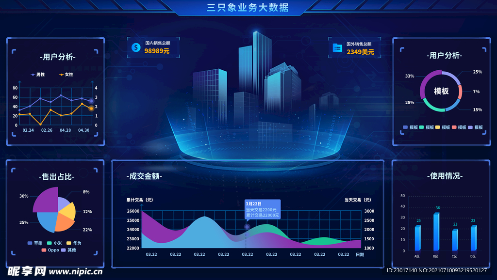 数据可视化UI 界面