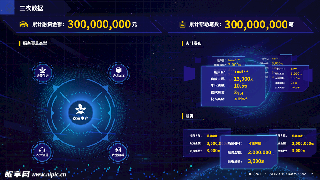 数据可视化UI 界面