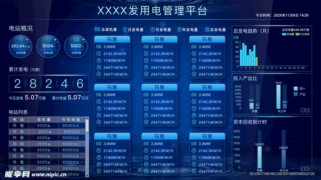 数据可视化UI 界面
