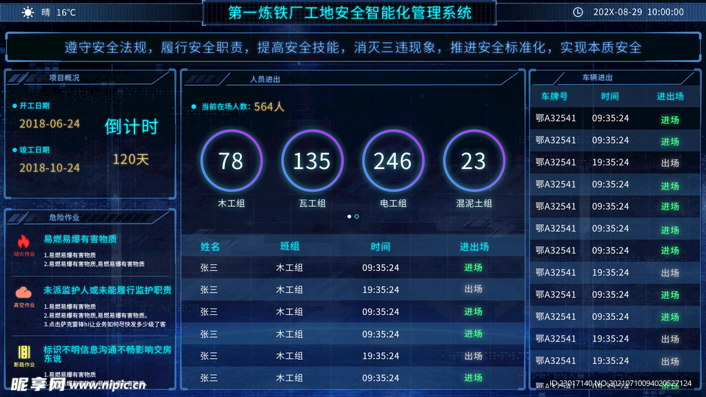 数据可视化UI 界面