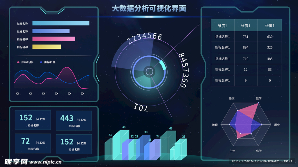 数据可视化UI 界面