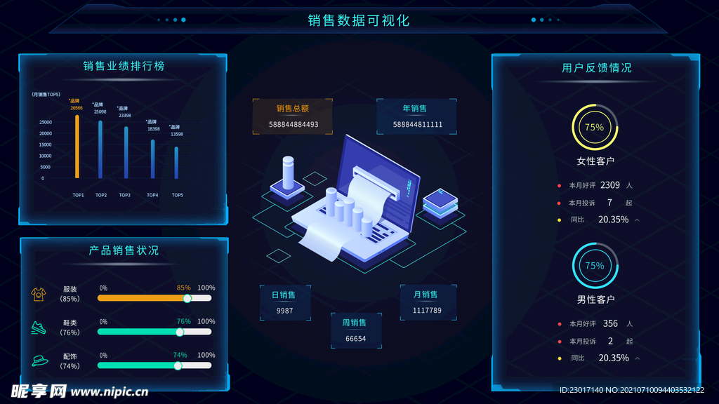 数据可视化UI 界面