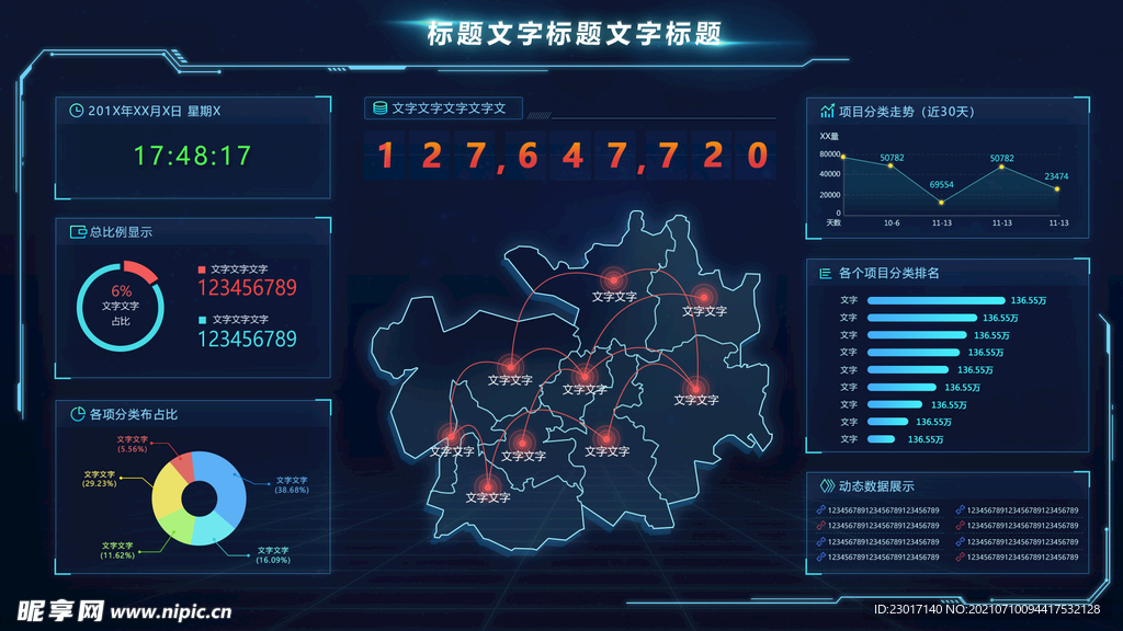 数据可视化UI 界面