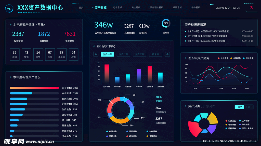 数据可视化UI 界面