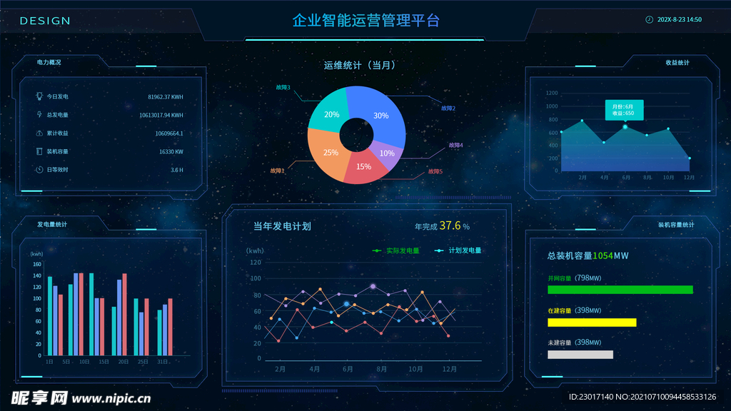 数据可视化UI 界面