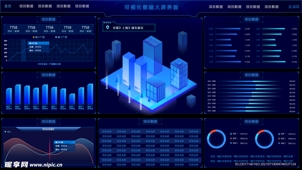 数据可视化UI 界面