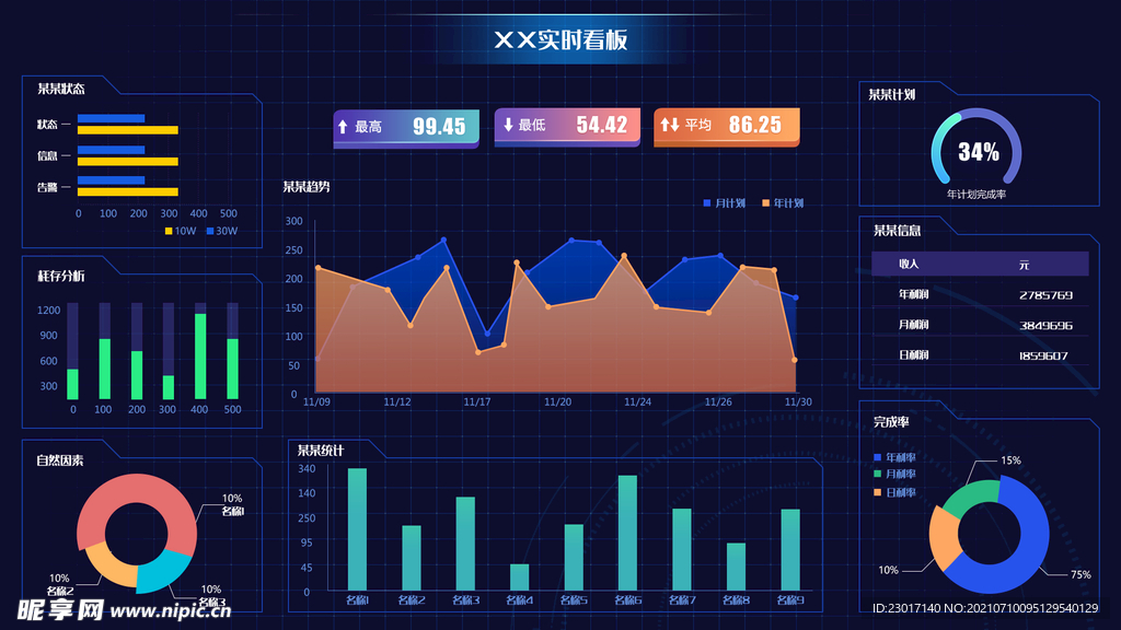 数据可视化UI 界面