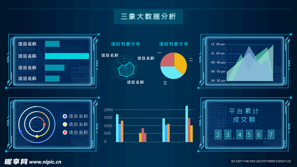 数据可视化UI 界面