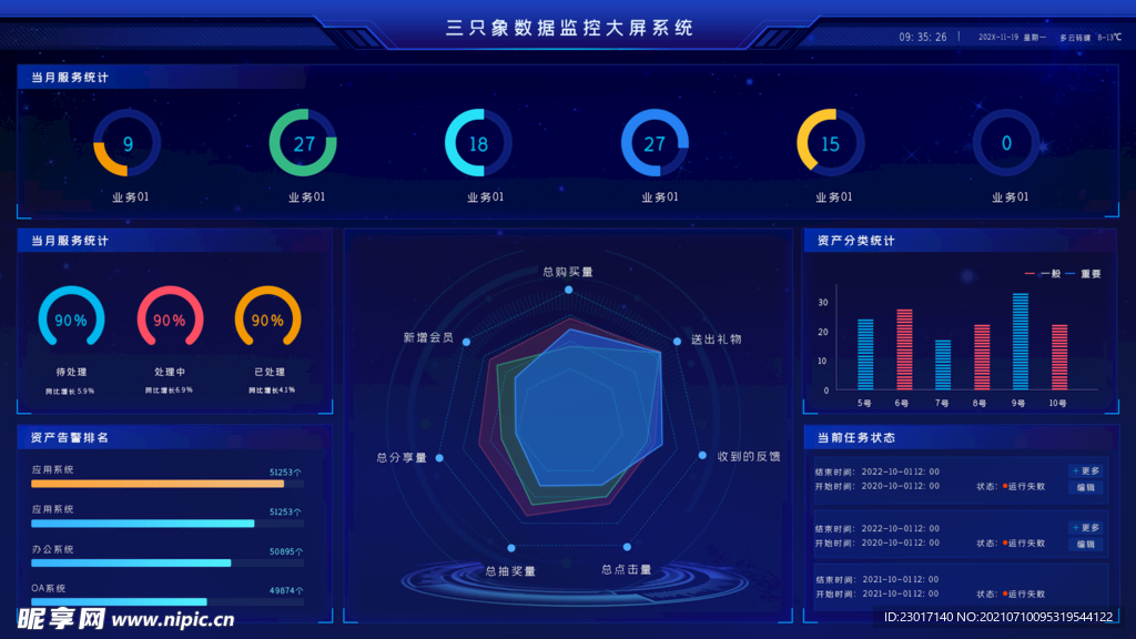 数据可视化UI 界面