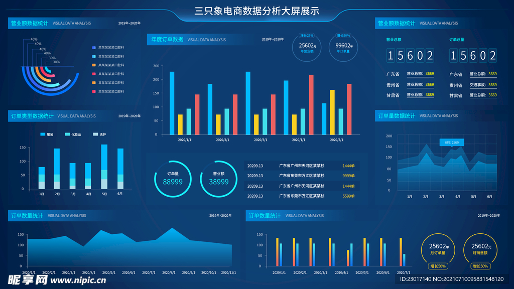 数据可视化UI 界面