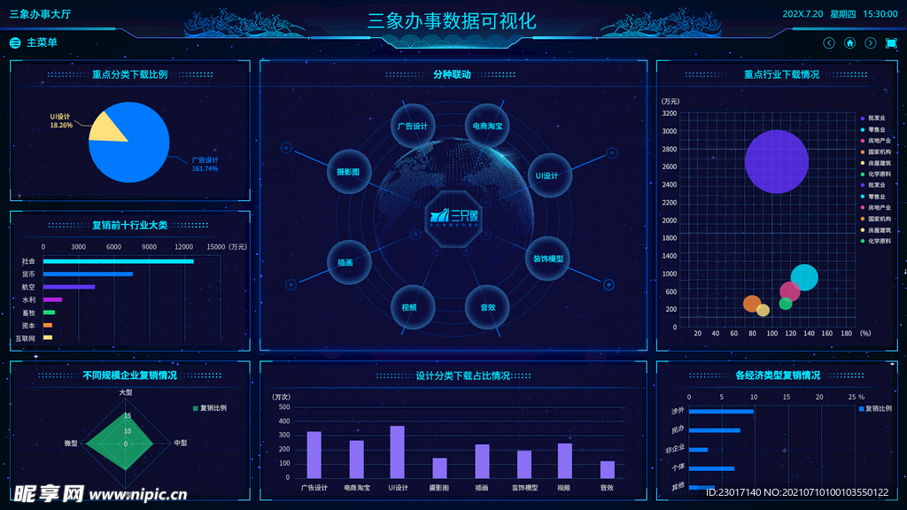 数据可视化UI 界面