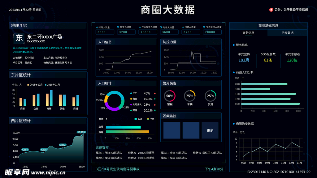 数据可视化UI 界面