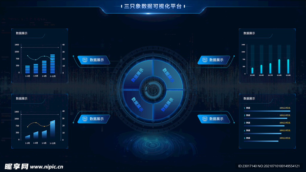 数据可视化UI 界面