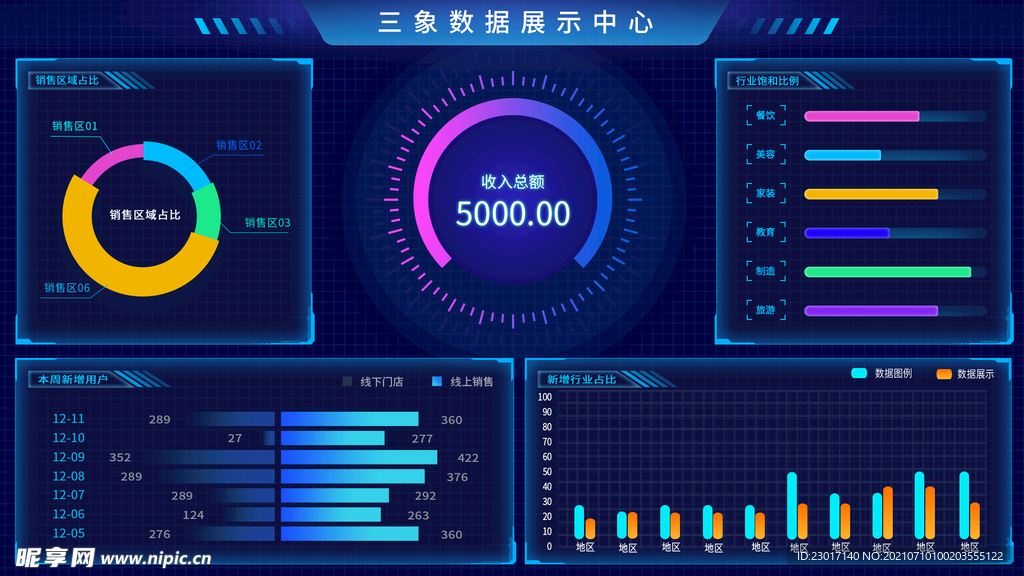 数据可视化UI 界面