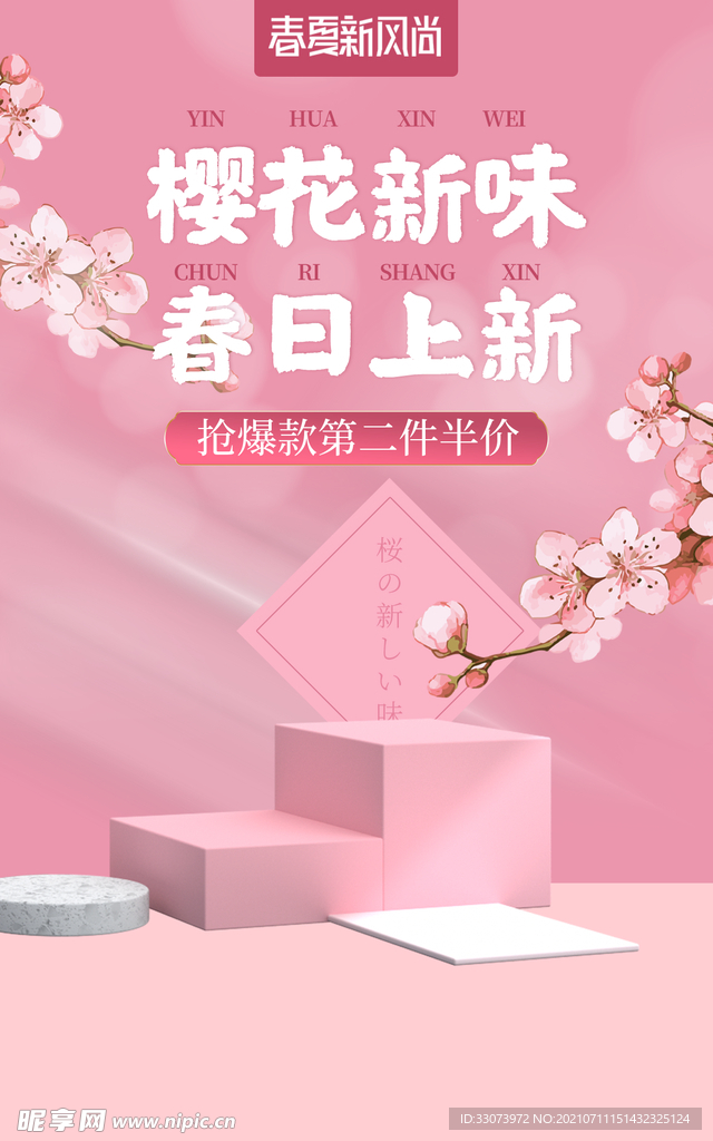电商背景
