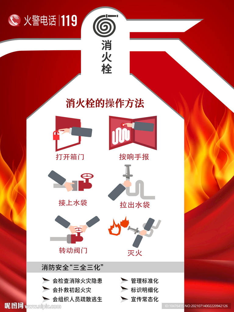 灭火器特写大图海报