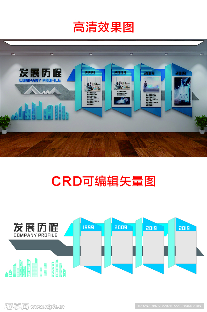 发展历程