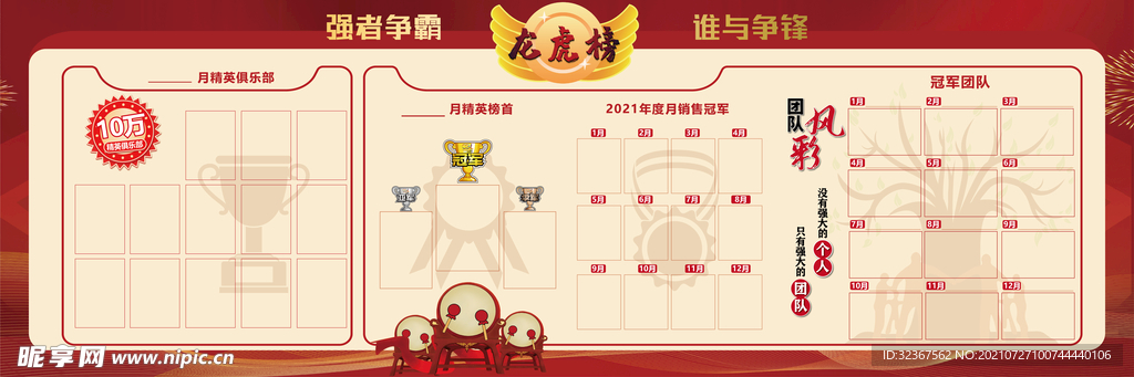 销售部 龙虎榜