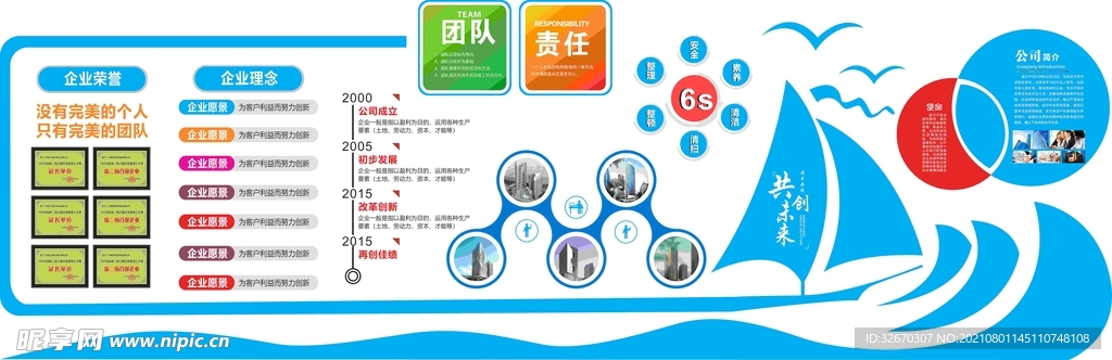 企业文化墙造型 公司简介