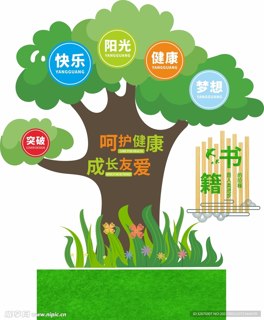 大树异形牌 绿化标识