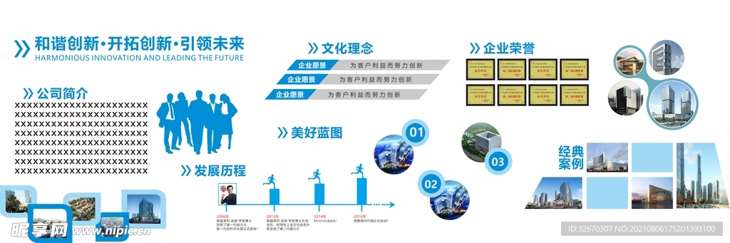 企业简介 公司文化墙