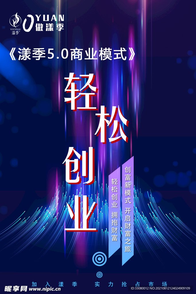 商业模式