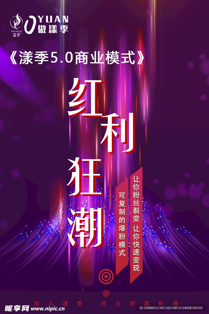 商业模式