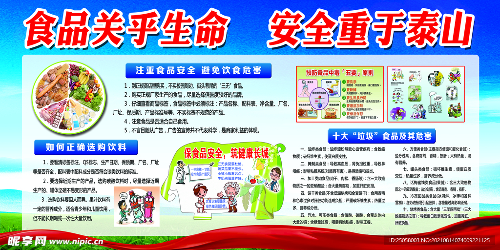 食品安全展板