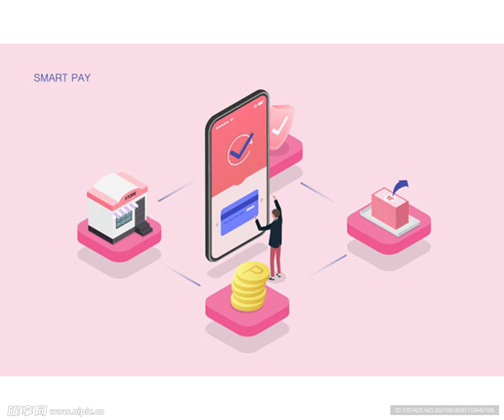 手机支付插图 