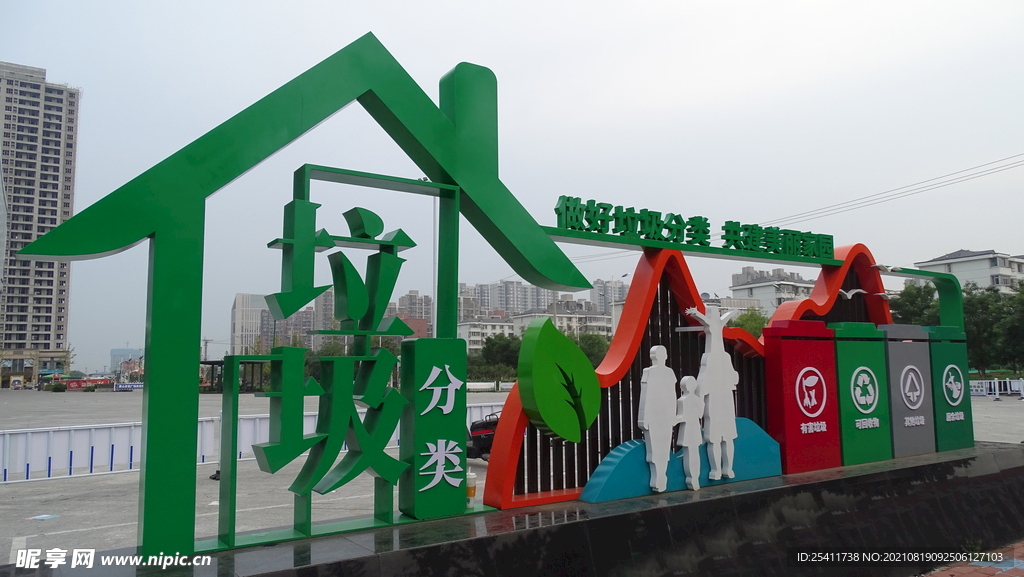 垃圾分类侧面图