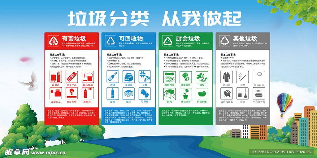 垃圾分类海报
