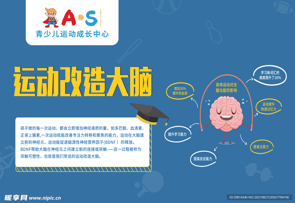 运动改造大脑图片