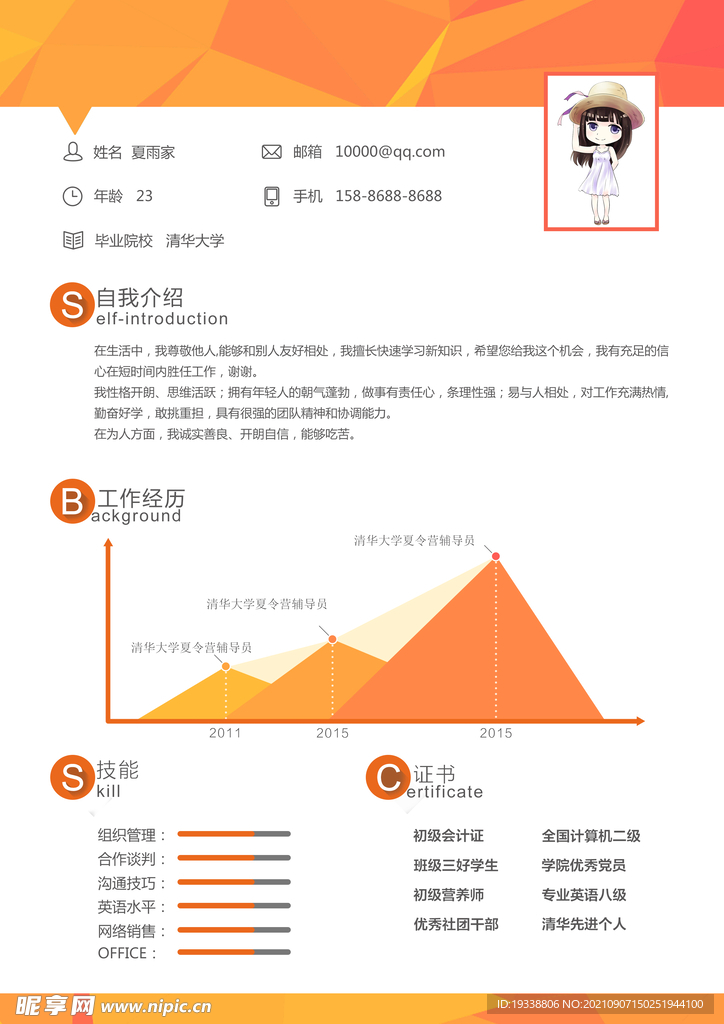 高逼格个人精美简历模板