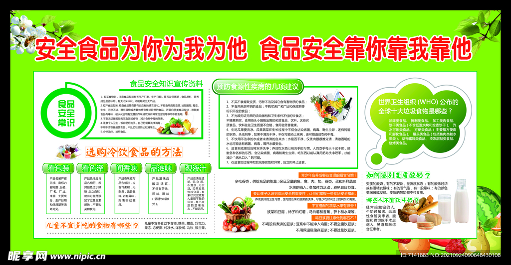 食品安全展板