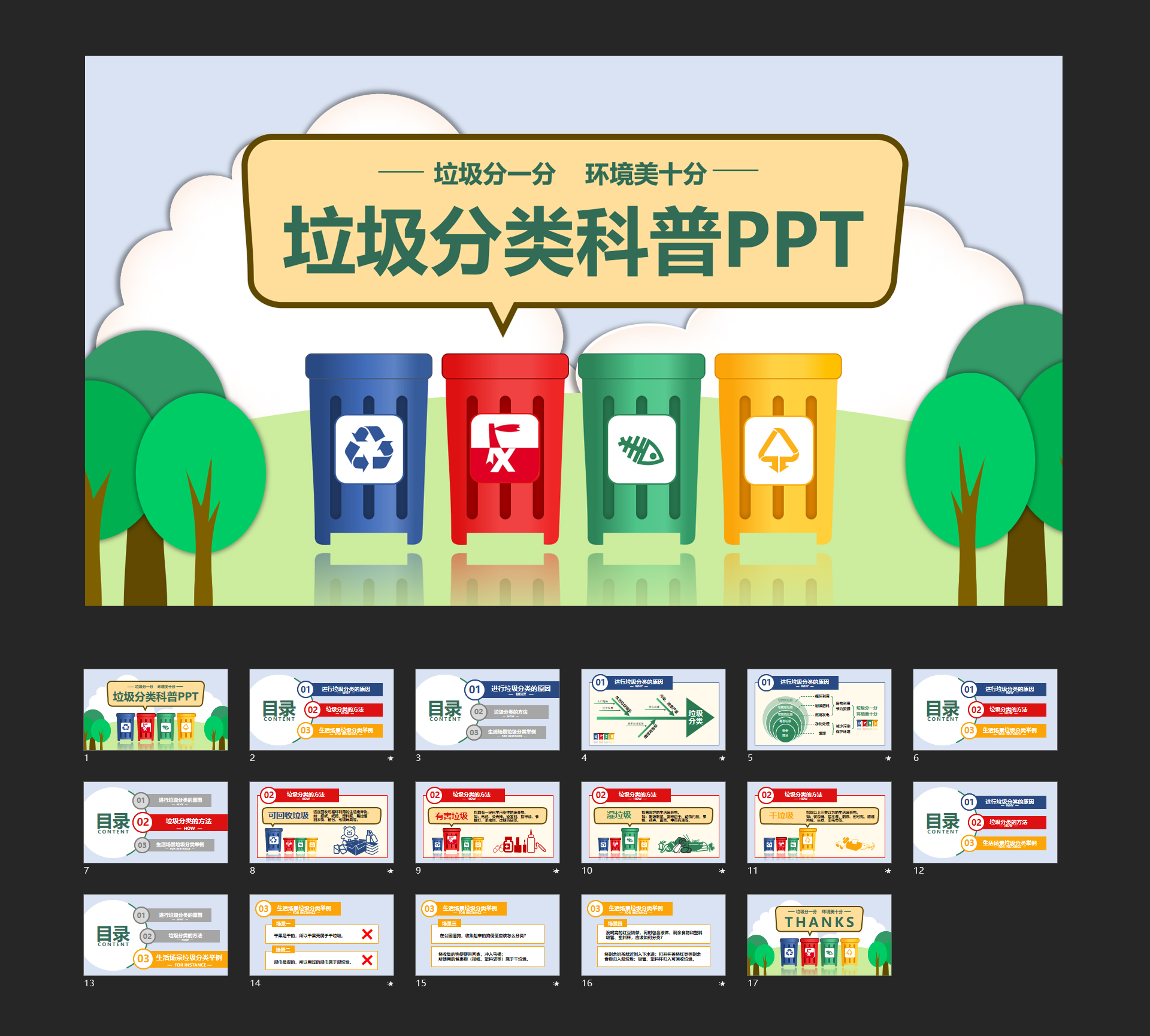 环保垃圾分类科普课件