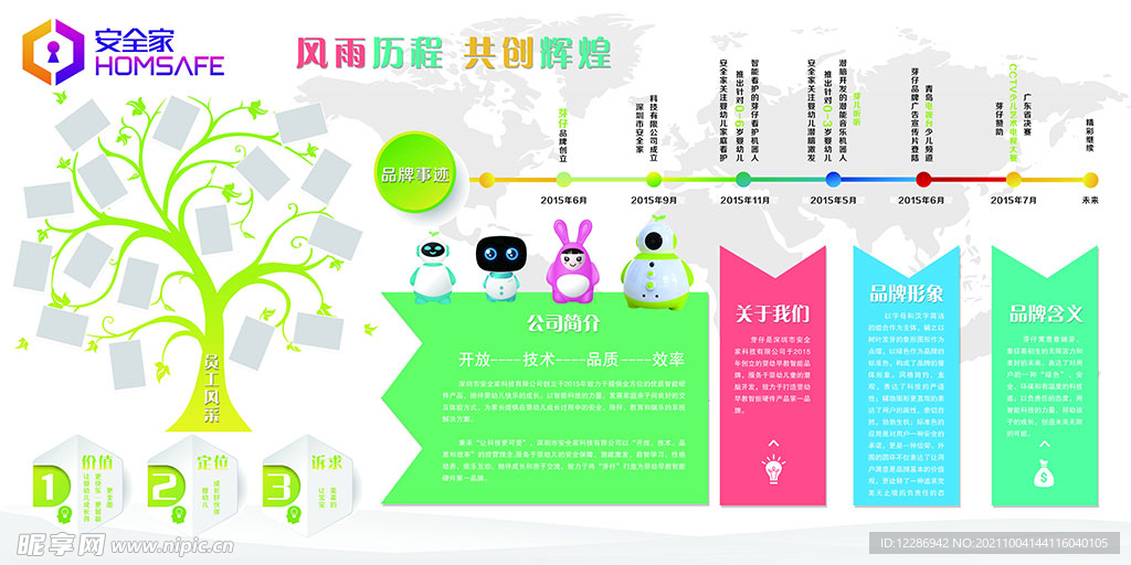 企业文化墙