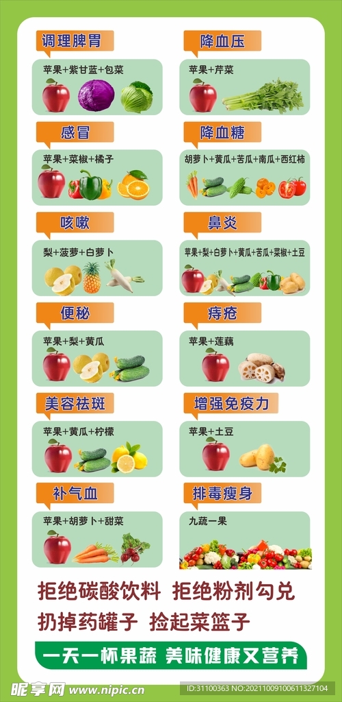 果蔬搭配营养图