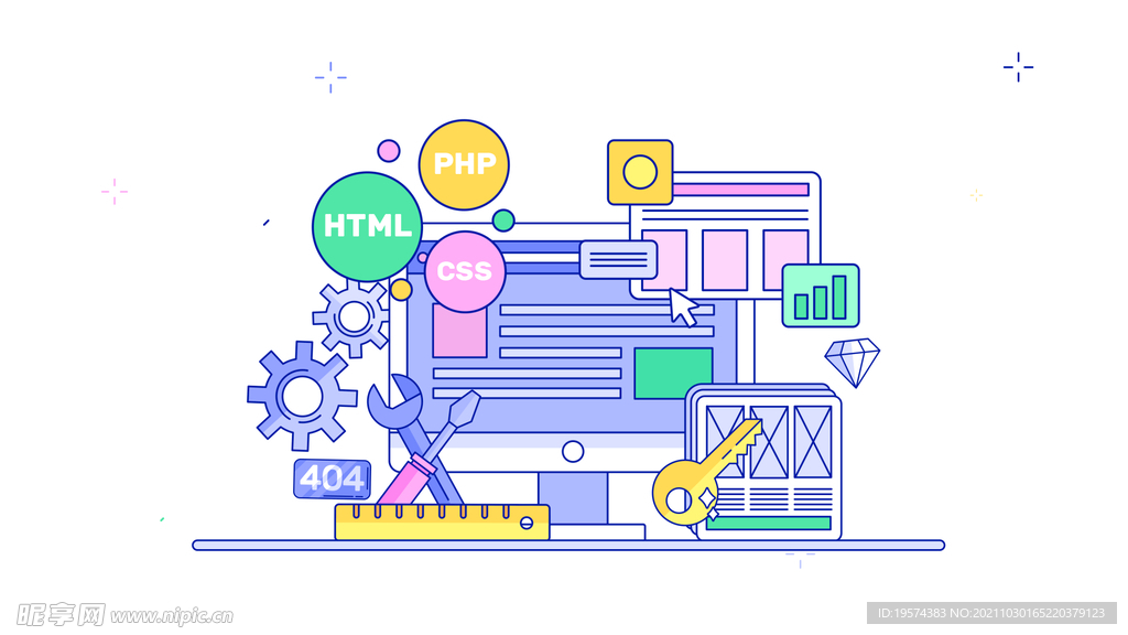 钥匙代码设置html php 
