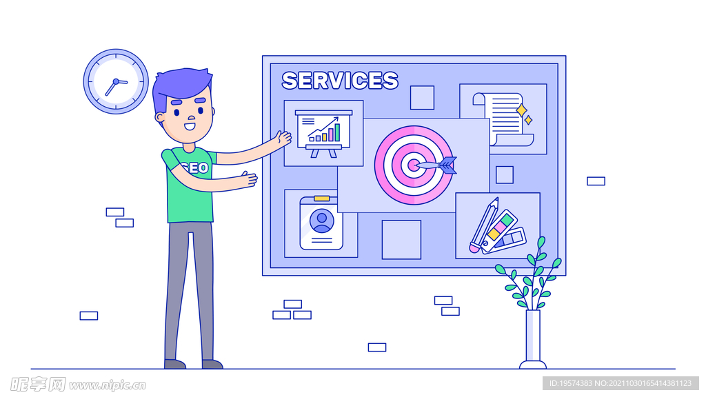 目标销售业绩计划图表