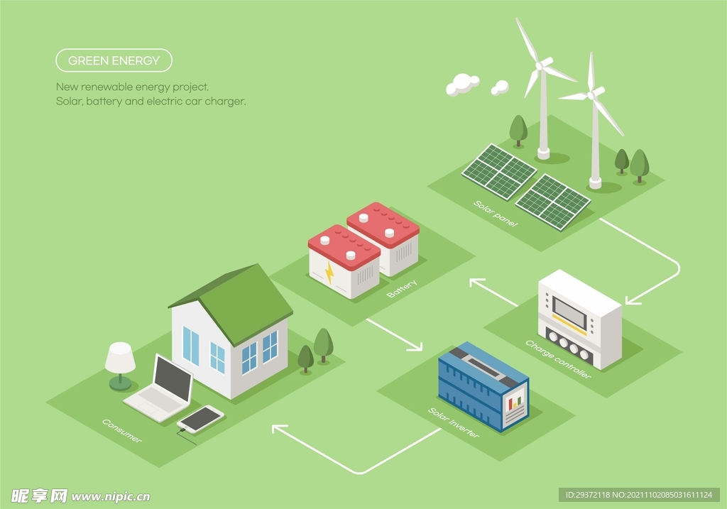 绿色风力发电环保新能源插画格式