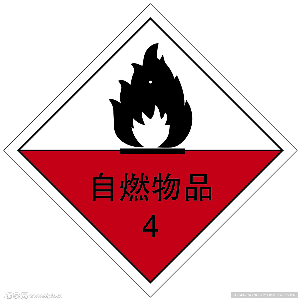 自燃物品