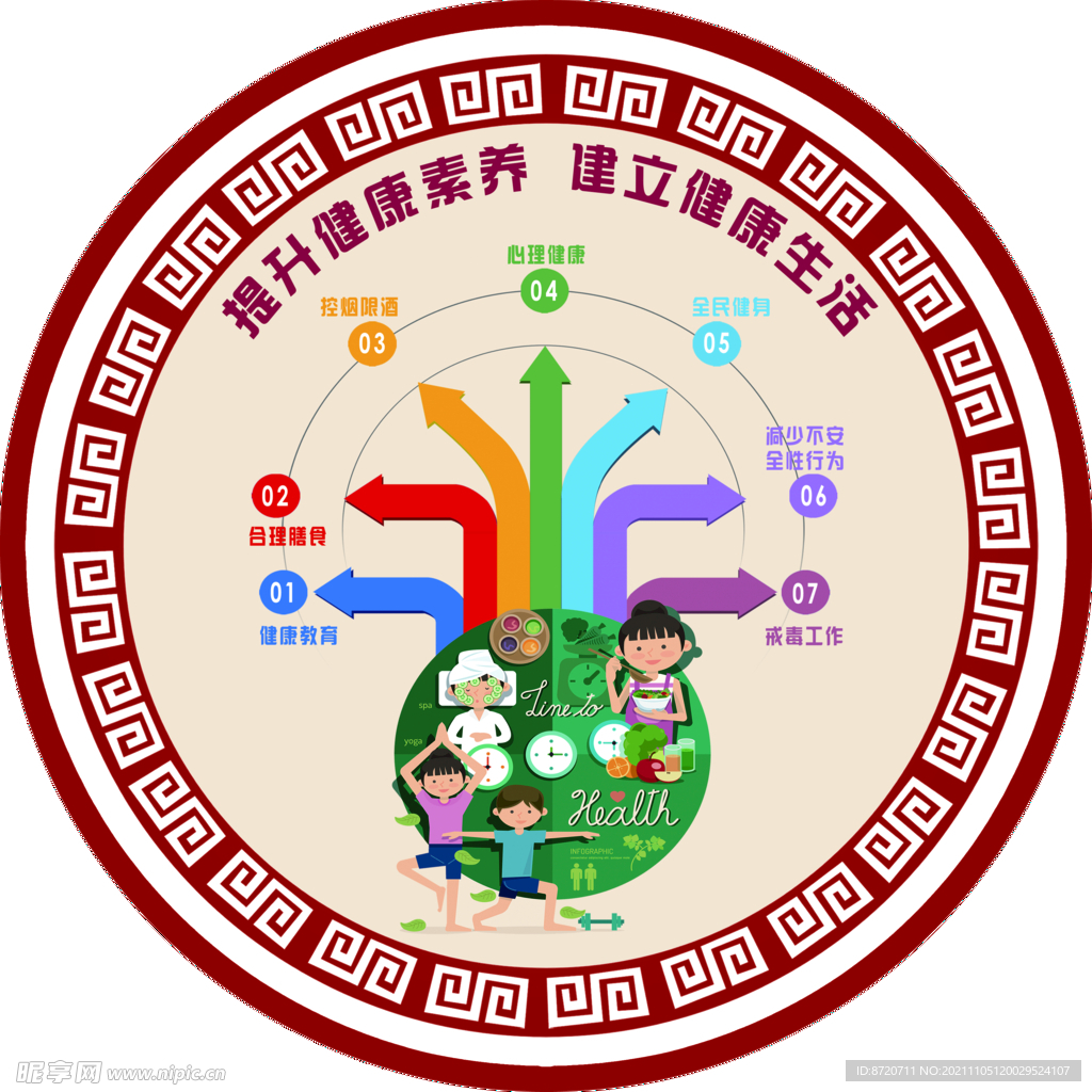 提升健康素养 建立健康生活