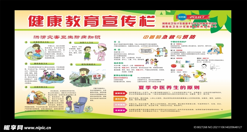 健康教育宣传栏