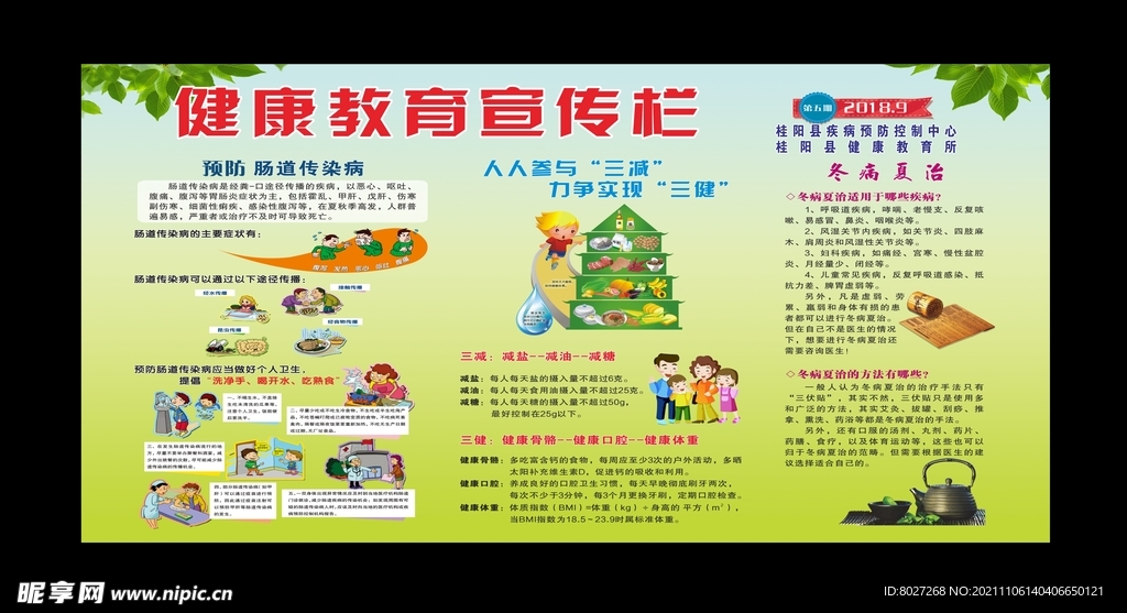 健康教育宣传栏